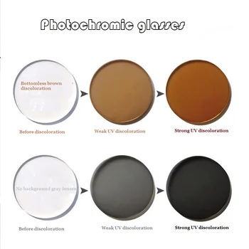 1.56 Asfæriske fotokromisk brun grå mærke nærsynethed eyglasses linser farve film slid-resistente belagt Anti-planlægning harpiks linser
