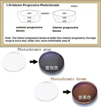 1.56 Interiør Progressive Fotokromisk Ikke-linje HC UV-Beskyttelse CR-39 harpiks recept linser, en linse se nær og afstand