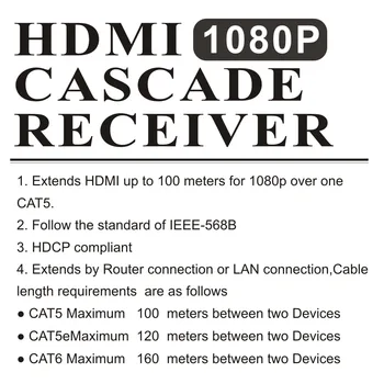 1 Afsender 6 Modtagere HDMI Extender 120m Over Cat5/5e/6 IP/TCP-Understøttelse 1080P HDMI Extender er Kompatible Med HDCP (1 TX-6 RX)