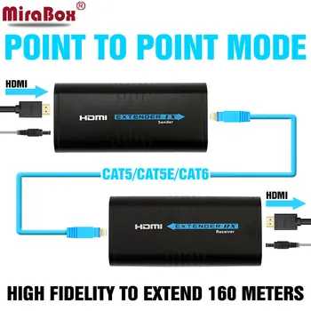 1 Senderen 3 Modtager TCP IP-HDMI Ethernet-Extender Splitter 120m over UTP/STP Cat5/5e/Cat6 Netværk HDMI Extender via TCP IP