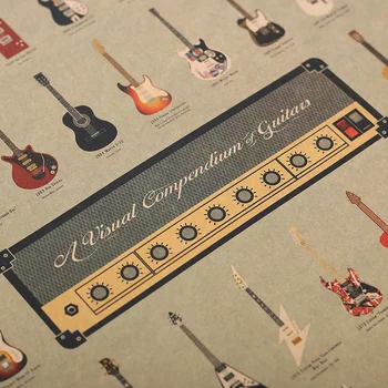 1 Stk Guitar Verden Vintage Plakat Vintage Tapet, Wallstickers Home Decor