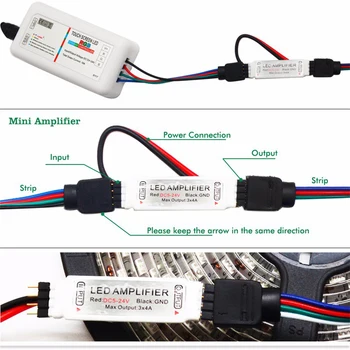 10m 30m 5050 RGB Led Strip 60leds/m Vandtæt IP65 tape Led-Lys + Touch Remote Controller + 12V Power Adapter + Forstærker