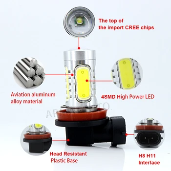 2 x H11 H8 for CREE Chips Bil LED Projektor Tåge Lys DRL 11W Ingen Fejl For Audi A3 A4 A5 A5 A6 Q5 Q7 TT