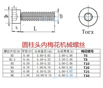 200pcs m2*6 304 rustfrit stål a2-70 304ss torx undersænket hoved cap maskine skrue torx skrue