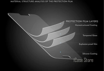 2016 NY [A3 A5 A7 J1 J5 J7] Ultra Tynd 0,3 mm Hærdet Glas Premium-Skærm Protektor Til Samsung Galaxy S7 2016 Beskyttende Film