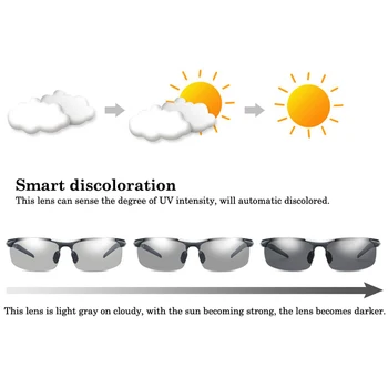 2017 Ny Fotokromisk Polariserede Solbriller Mænd er Anti-UV-Solbriller til Drivere Mandlige Sikkerheden Kørsel Goggle UV400 Sol Briller