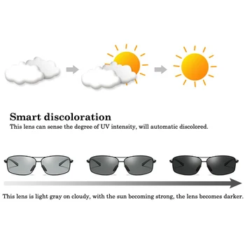 2017 Ny Mænds Fotokromisk Polariserede Solbriller Anti-UV-Kørsel Briller til Mænd, Kvinder Drivere UV400 Sol Briller B2458