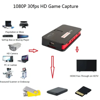 2017 nyt for spillet max fange YPbPr-HDMI til HDMI Konverter i SD-TF Kort, U Flash disk HD-TV, Video Capture-Kort Gratis fragt