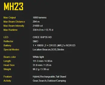 2018 Nye Nitecore MH23 CREE XHP35 HD 1800 Lumen LED USB-Genopladelig Lommelygte