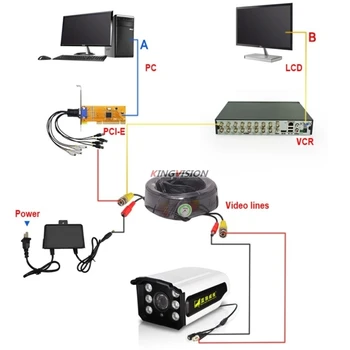 20m Video+netledningen 3.2 FT HD kobber Sikkerhed Kamera Ledninger til CCTV DVR AHD Filtypenavnet udvidelse med BNC DC 2in1 to på Kabel