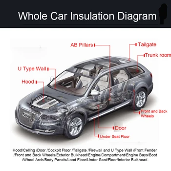 236 mil 15 sqft lyddæmpning Isolering Mat Automotive Deadener Væggen Lydisolering Skum Paneler Lyd isolering bomuld