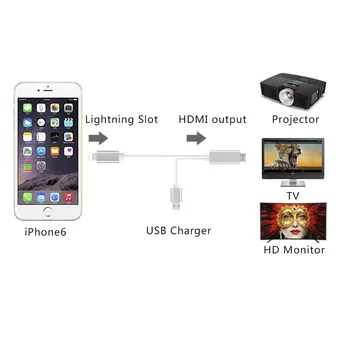 2m HDMI HDTV Adapter AV kabel USB-Kabel til lyn USB til HDMI HD1080P Til iPhone 5 5S 6 6 plus 6S 7 Support, TV &hdmi-funktion