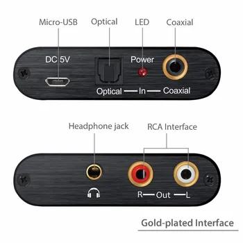 3,5 mm Digital til Analog Analog Audio Converter Med USB-Kabel med Toslink Optiske til Analog L/R Audio RCA-Toslink Converter
