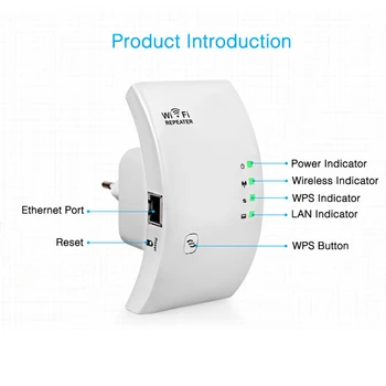 300Mbps Wireless WiFi Repeater Wi-fi Range Expander Signal Boostere Netværk Forstærker 802.11 n/b/g wifi-Extender Til Hjemmet Soho