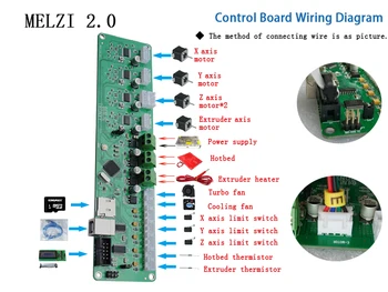 3D-printer control board DIY kit del tronxy Melzi 2.0 1284P 3D-PRINTER PCB BOARD IC ATMEGA1284P tilbehør gratis fragt