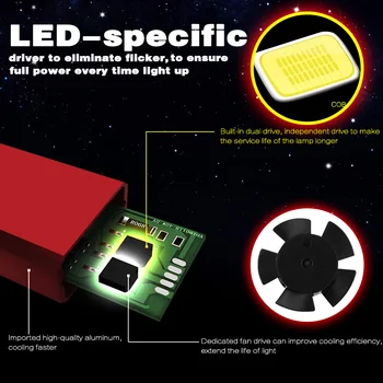 4 Side lampe Unikke Chip Spotlight H7 Led Forlygte auto Bil Lys hb4 9006 H8 H11 hb3 9005 led pære Rød 8000Lm 6000K