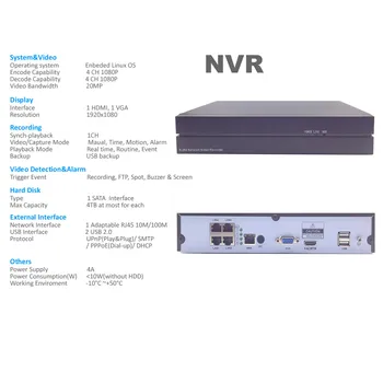 4ch Sikkerhed System 4STK 1080P POE IP Kamera NVR Sæt 2MP CCTV Surveillance System Vandtæt Plug and Play