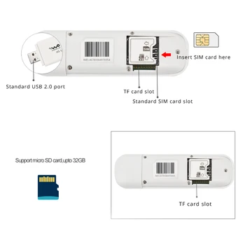 4G-Modem USB-Stick Date Kort Wireless Dongle Mobile Mifi 100 Mbps Kat 3 Bredbånd med USB Eksterne USB-Kort
