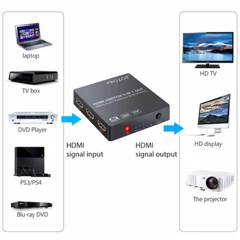4K 3D-1080P Med PIP-Funktionen HDMI-Switch-3-Hub 3x1 Switcher Med Audio Converter Extractor Analoge Optiske Toslink SPDIF-Udgang