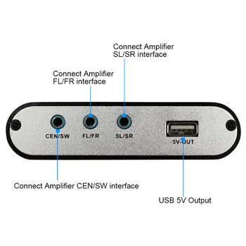 5.1-Lyd Dekoder-Konverter Digital til Analog Dekoder Spdif Coaxial USB-til-RCA Understøtter DTS/AC3/Dolby til HD-Afspiller/DVD - /XBOX360