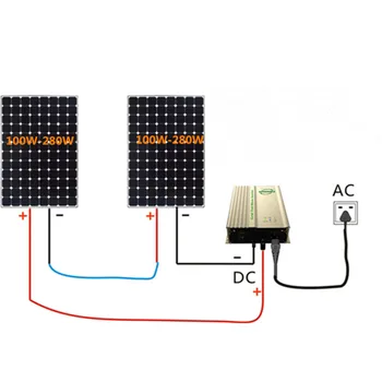 500W Grid Tie Inverter til SOLCELLEANLÆG input16v-28v DC til AC output For 12V Batteri Solar Inverter Pure sine wave Inverter 24V batteri