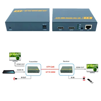 660ft Bedre End HDBitT H. 264 HDMI Extender Via TCP-IP-HDMI-IR Extender Via Ethernet RJ45 CAT5/5e/6 Kabel Som HDMI Splitter