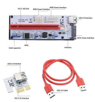 6STK 008S 3 i 1 PCIe PCI-E port til PCI Express-Riser-Kort 1x Til 16x USB 3.0-datakabel Til Bitcoin Mining BTC Grafikkort