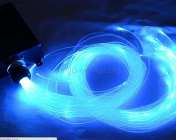 700 m/Rulle 1,5 mm diameter end glød PMMA plast belysning fiberoptiske kabel, hurtig gratis forsendelse