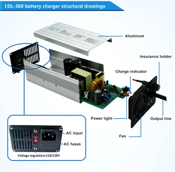 71.4 V 5A Oplader 17S PÅ 62,9 V E-Bike Li-ion Batteri Smart Lipo Oplader/LiMn2O4/LiCoO2 batteri Oplader Globale Certificering