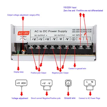 Ac 110V / 220V Input til Dc 12V, 30A 360W Output af Høj Kvalitet Switch Mode Strømforsyning til Led