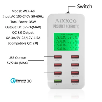 AIXXCO skærm, Hurtig Opladning QC3.0-Adapter USB Oplader Smart 8 Port Desktop Oplader Mobiltelefon Rejse Oplader, QC2.0