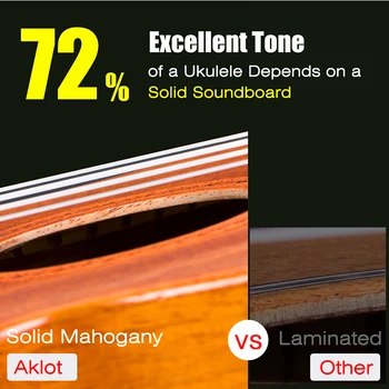Aklot Massiv Mahogni Tenor Ukulele Starter Kit Sopran Koncert Ukelele Uke Hawaii-Guitar 23 Tommer 12 ærgre 1:18 Kobber-Tuner