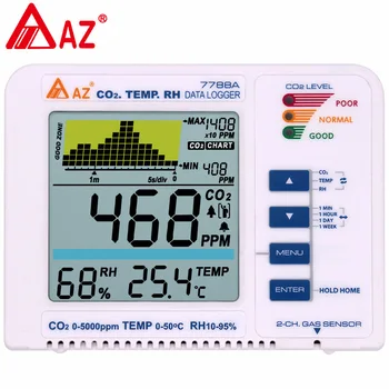 AZ7788A Kuldioxid Detektor Plante Model CO2 Gas Test Alarm Tendens Optager Tester Overvåge Analyzer 3Color LED INTERVALLET 0-5000PPM