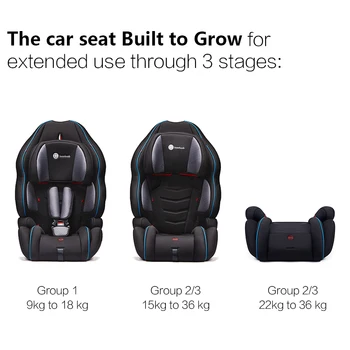 BAAOBAAB 3 in1 Baby autostol 9-36 kg Fremadrettet Sikkerhed Stol Booster Sæde Gruppe 1/2/3, 9 måneder til 12 År