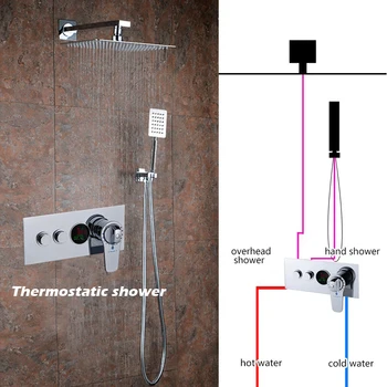 Badeværelse Skjult Kontrol Ventil Termostatisk Blandeventil Messing Vægmonteret 2 Måder Brusebad Panel Rustfrit Stål Controller