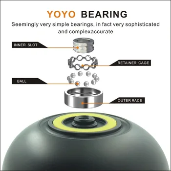 BEBOO YOYO Professionel Yoyo Pisce Aluminium Legering yo yo sæt Yo-yo + Handske + 3 reb + Taske M2 Klassisk Legetøj Diabolo Gave til Stede