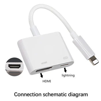 Belysning til HDMI Digital AV Adapter Kabel til iPhone Lightning til HD-TV-Audio-Video HDTV Converter til iPhone X 6S til iPad, iPod
