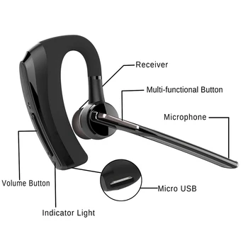 BH820 Business Bluetooth-Hovedtelefoner Trådløst Headset, Håndfri stereo HD Mic Noise Cancelling Bil opkald Bluetoot Hovedtelefoner & Kasser