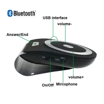 Bluetooth Car Kit Håndfri Støj Annullering Bluetooth-V4.1 Receiver Speakerphone Multipunkt-Klip solskærm til to Telefoner