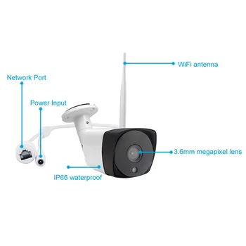 CCTV Kamera System H. 265+ 8CH Wireless 1080P HD-20m nightvision P2P Vandtæt Home Security Wifi Udendørs IP Kamera System