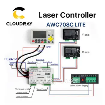 Cloudray Trocen Anywells AWC708C LITE Co2-Laser-Controller System til Laser-Gravering og Skæring Maskine Erstatte AWC608C