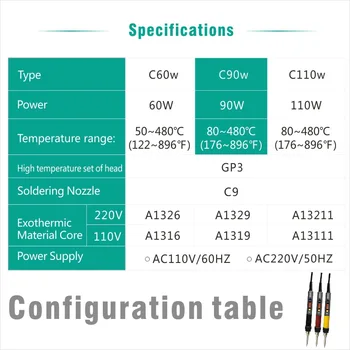 CXG EU/US/AU/UK 220V/110V C60W/C90W/C110W Lodde Jern LCD-Justerbar Temperatur NCT Digital Display Elektrisk loddekolbe