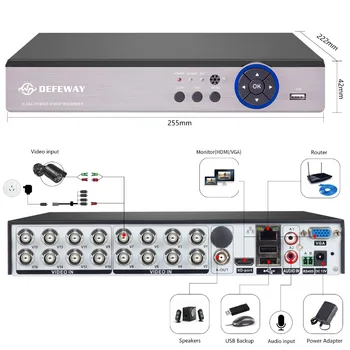DEFEWAY 1200TVL 720P HD Udendørs CCTV Sikkerhed Kamera System 1080N Hjem Videoovervågning DVR Kit 16 CH 1080P HDMI-Udgang
