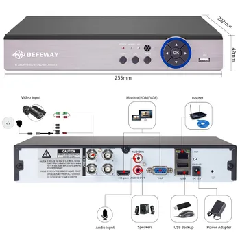 DEFEWAY HD 1080N 4 Kanal CCTV-System, Video Overvågning DVR KIT 4STK 1200TVL Home Security 4 CH Kamera System HDD Nye Ankomst