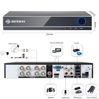 DEFEWAY HD Hjem Sikkerhed Videoovervågning Kit 8CH CCTV System 2000 TVL 1080P HDMI-AHD CCTV DVR Udendørs overvågningskameraer Ny