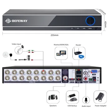 DEFEWAY HD Udendørs CCTV Sikkerhed Kamera System 1080P Video-Overvågning DVR Kit 16 CH 1080P HDMI med 14 Kameraer