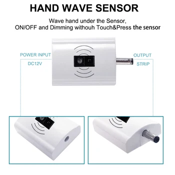 Dæmpbar Hånd Bølge Sensor Strip 1,5 M 12V IP65 Vandtæt idé til Køkken Kabinet Belysning Varm Hvid