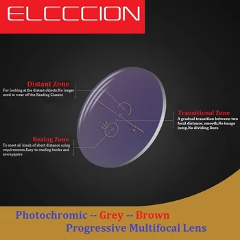 ELECCION Indeks 1.67 Fotokromisk Progressiv Multifokal Linse Klart Unikke Vision HM-Optisk Linse Recept Linser 2 STK
