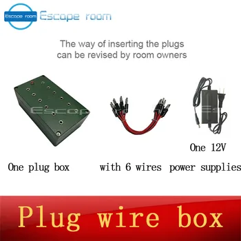 Escape værelse takagism spil rekvisitter plug wire max alle ledninger sidder i de rigtige stik til at låse charmber rummet