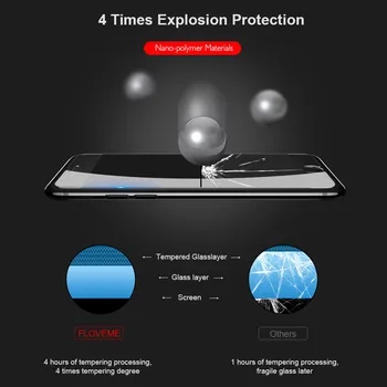 FLOVEME Screen Protector Til iPhone 7 Glas Til iPhone 5 5S SE Hærdet Glas 7 8 Plus 6 5S Plus Film Glas 2.5 D 9H Protecter